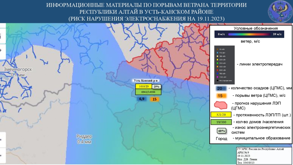 Информационные материалы по порывам ветра на территории Республики Алтай (риск нарушения электроснабжения на 19.11.2023)